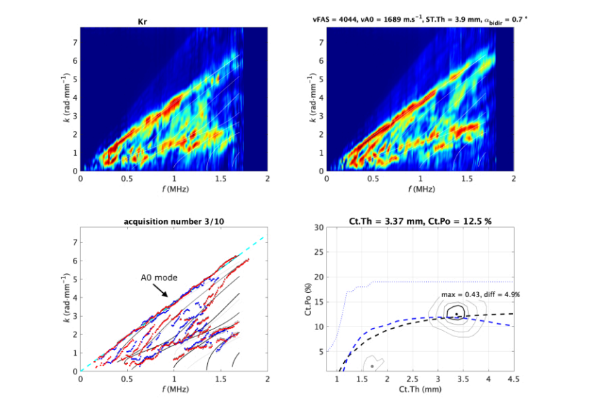 BDAT02 Protocol Acquisition